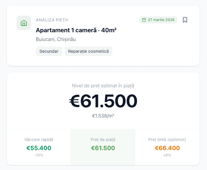 Apartament 1 cameră · 40m² — €61.500