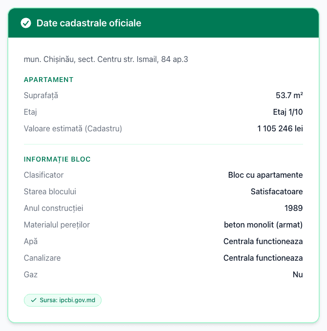 Date cadastrale oficiale